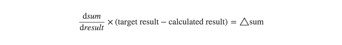 Equation: delta output sum equals sigmoid prime of the sum times the margin of error.