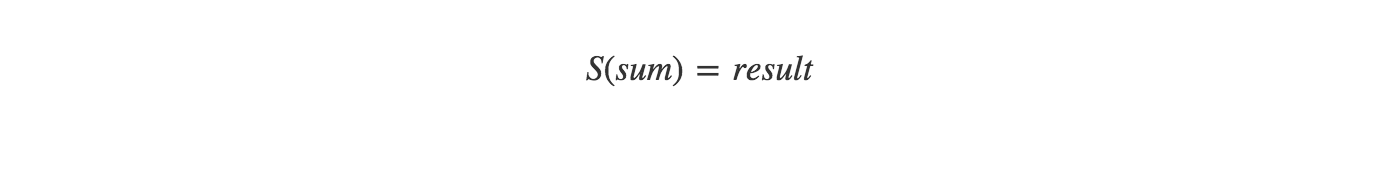 Equation: sigmoid of the sum returns the result.